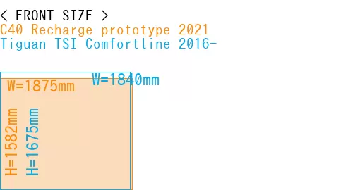 #C40 Recharge prototype 2021 + Tiguan TSI Comfortline 2016-